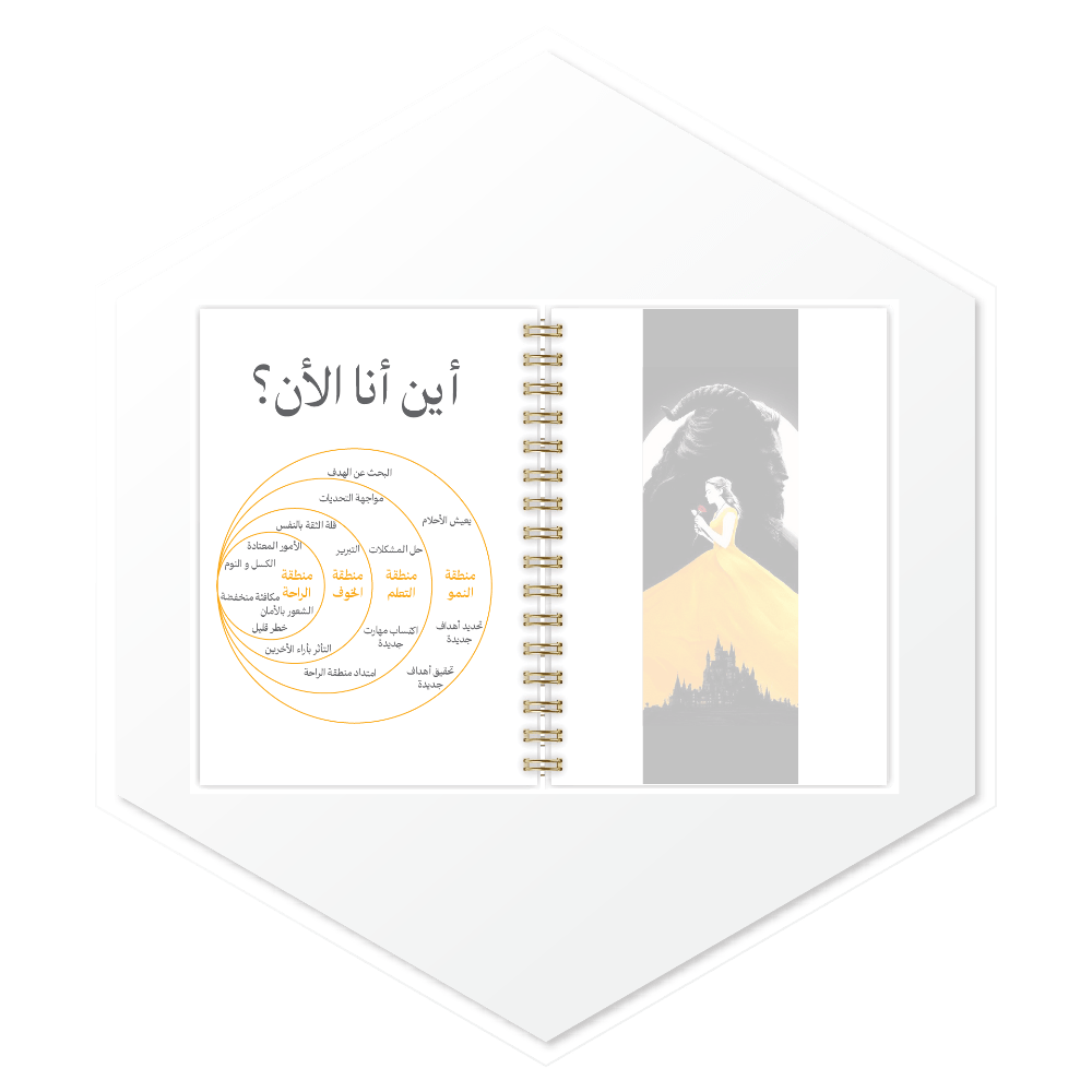 أجندة الجميلة والوحش 1447هـ - صفحات أنشطة وتخطيط يومي، تصميم داخلي فاخر للسعودية والخليج