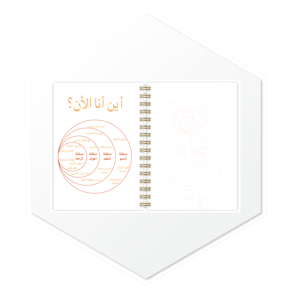 أجندة 1447هـ كاروت (carrot) - أجندات