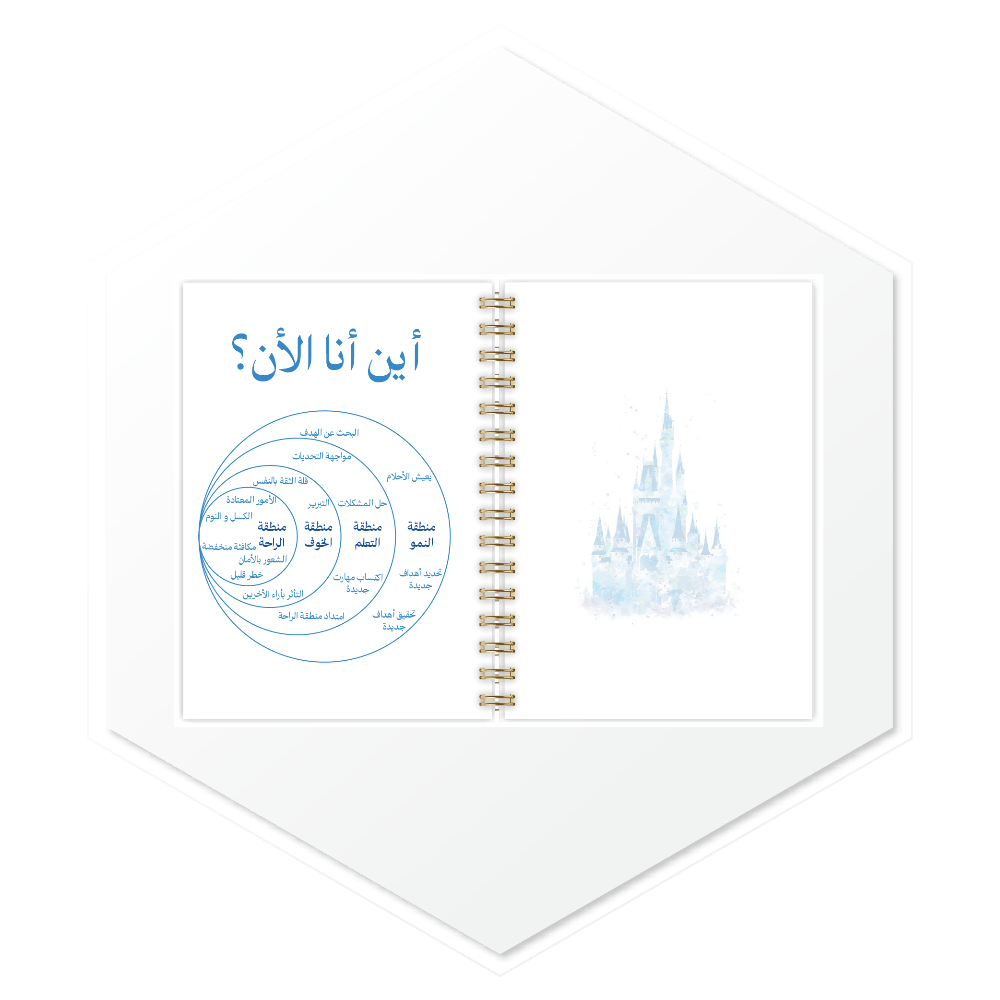 أجندة سندريلا (Cinderella) 1447هـ - صفحات أنشطة وتخطيط يومي، تصميم داخلي فاخر للسعودية والخليج
