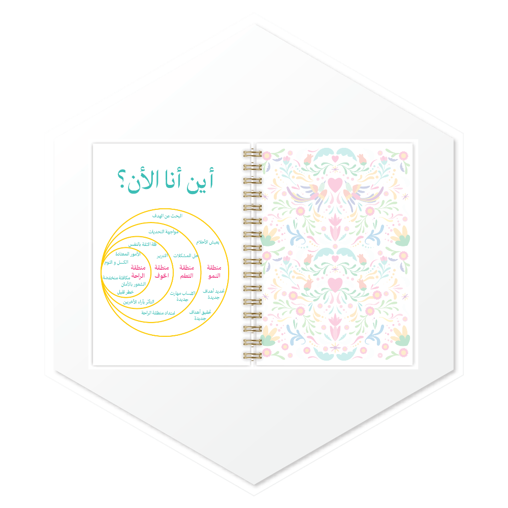 أجندة إنكانتو (ENCANTO) 1447هـ - صفحات أنشطة وتخطيط يومي، تصميم داخلي فاخر للسعودية والخليج