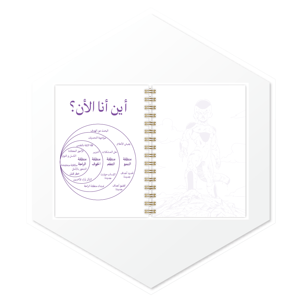 أجندة فريزا (Frieza) 1447هـ - صفحات أنشطة وتخطيط يومي، تصميم داخلي فاخر للسعودية والخليج