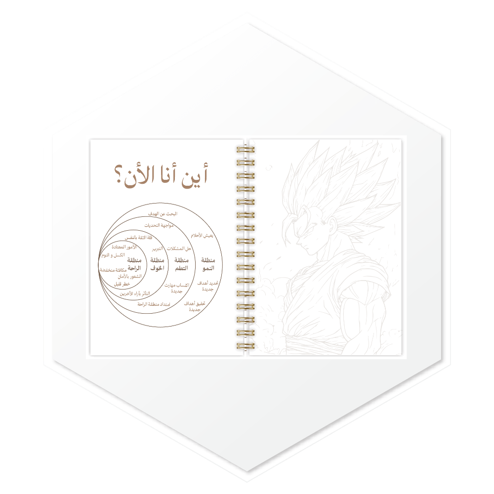 أجندة غوهان (Gohan) 1447هـ - صفحات أنشطة وتخطيط يومي، تصميم داخلي فاخر للسعودية والخليج