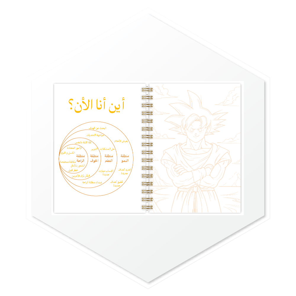 أجندة سن جوكو (Son Goku) 1447هـ - صفحات أنشطة وتخطيط يومي، تصميم داخلي فاخر للسعودية والخليج