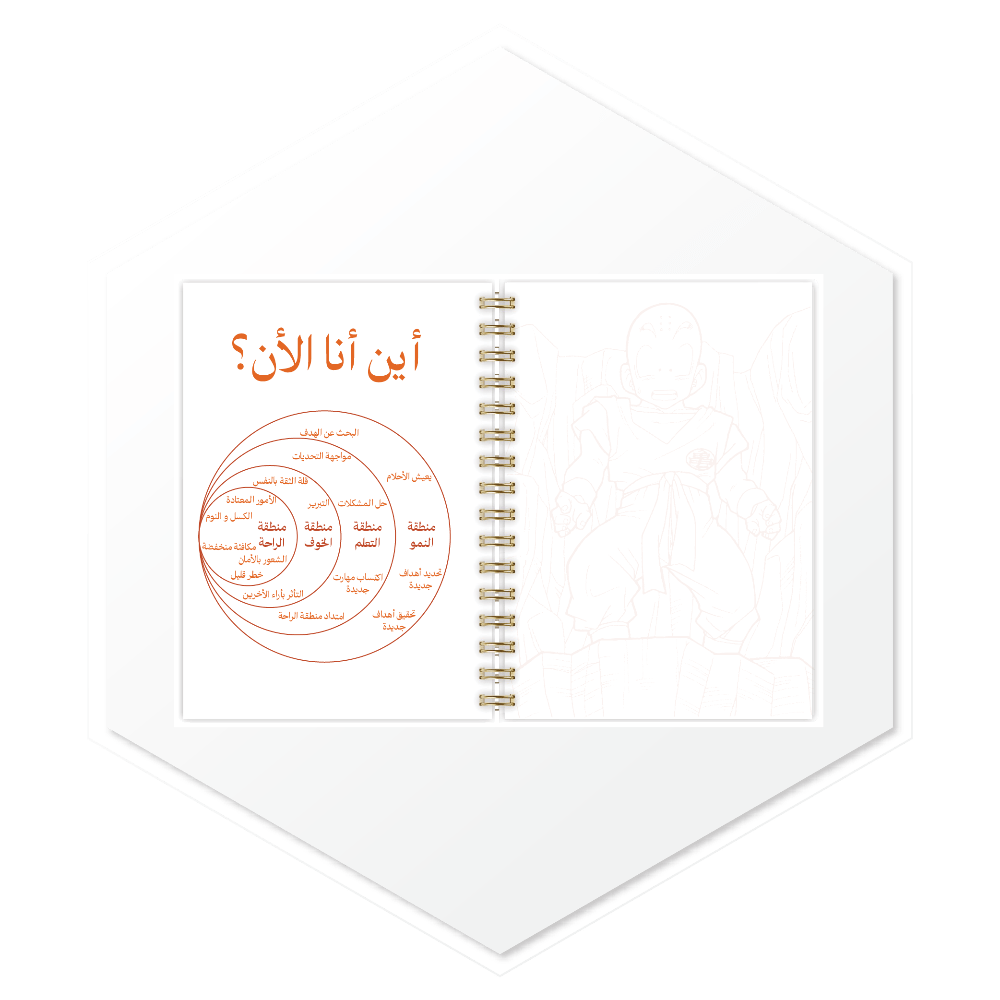 أجندة كريلين (Krillin) 1447هـ - صفحات أنشطة وتخطيط يومي، تصميم داخلي فاخر للسعودية والخليج