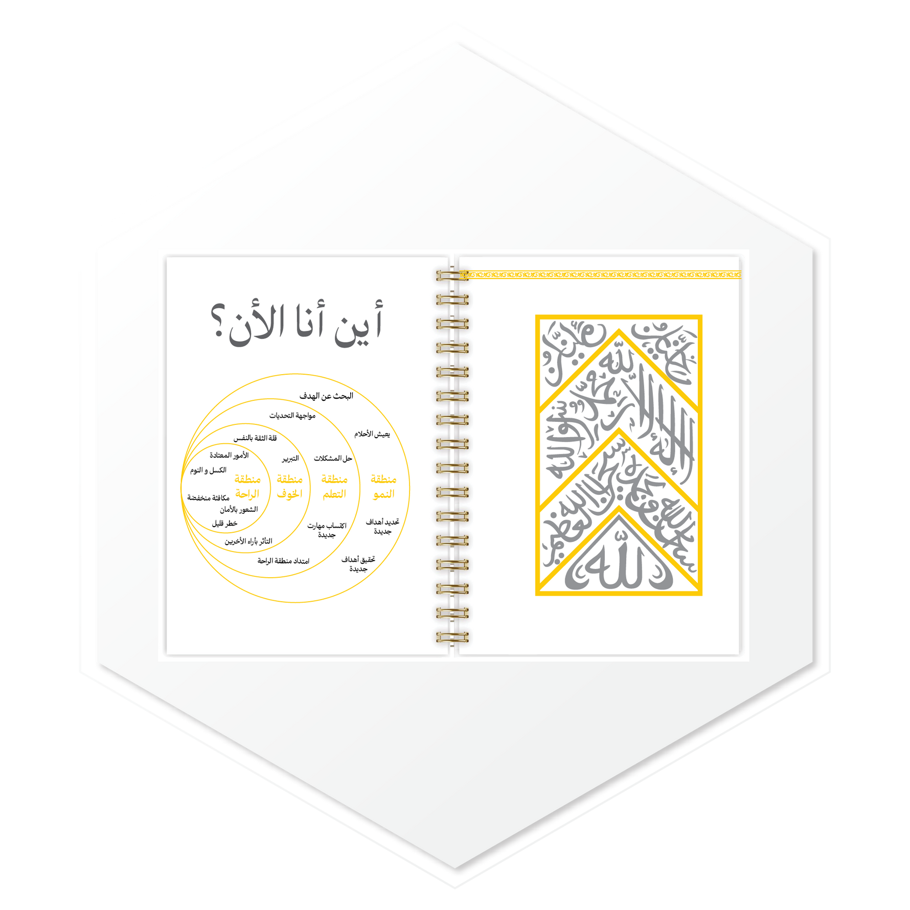 المحتوى الداخلي لأجندة كسوة الكعبة في أي منطقة نشاط أنت الأن