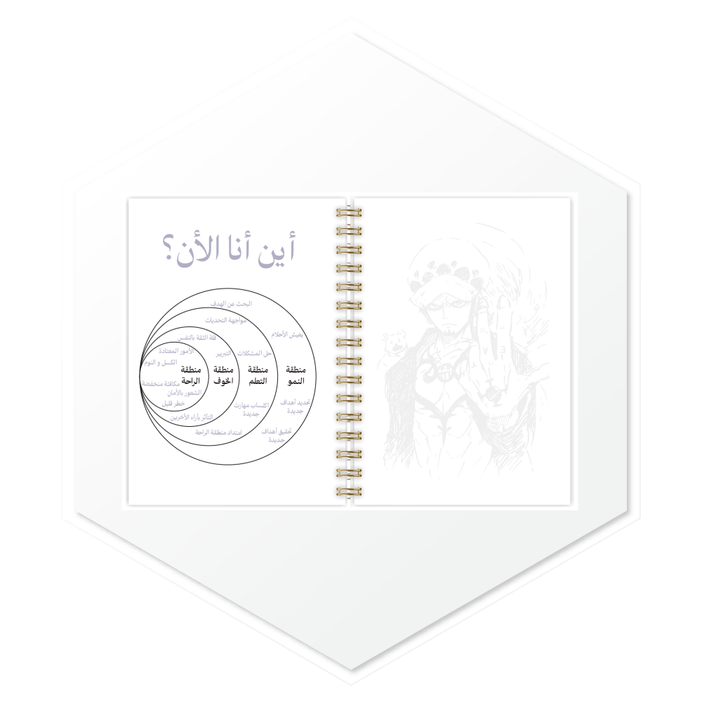 أجندة 1447هـ لوو (Trafalgar D. Water Law) - أجندات