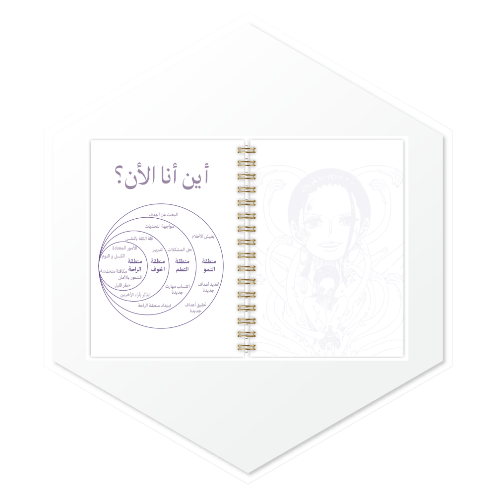 أجندة 1447هـ نيكو روبن (Nico Robin) - أجندات