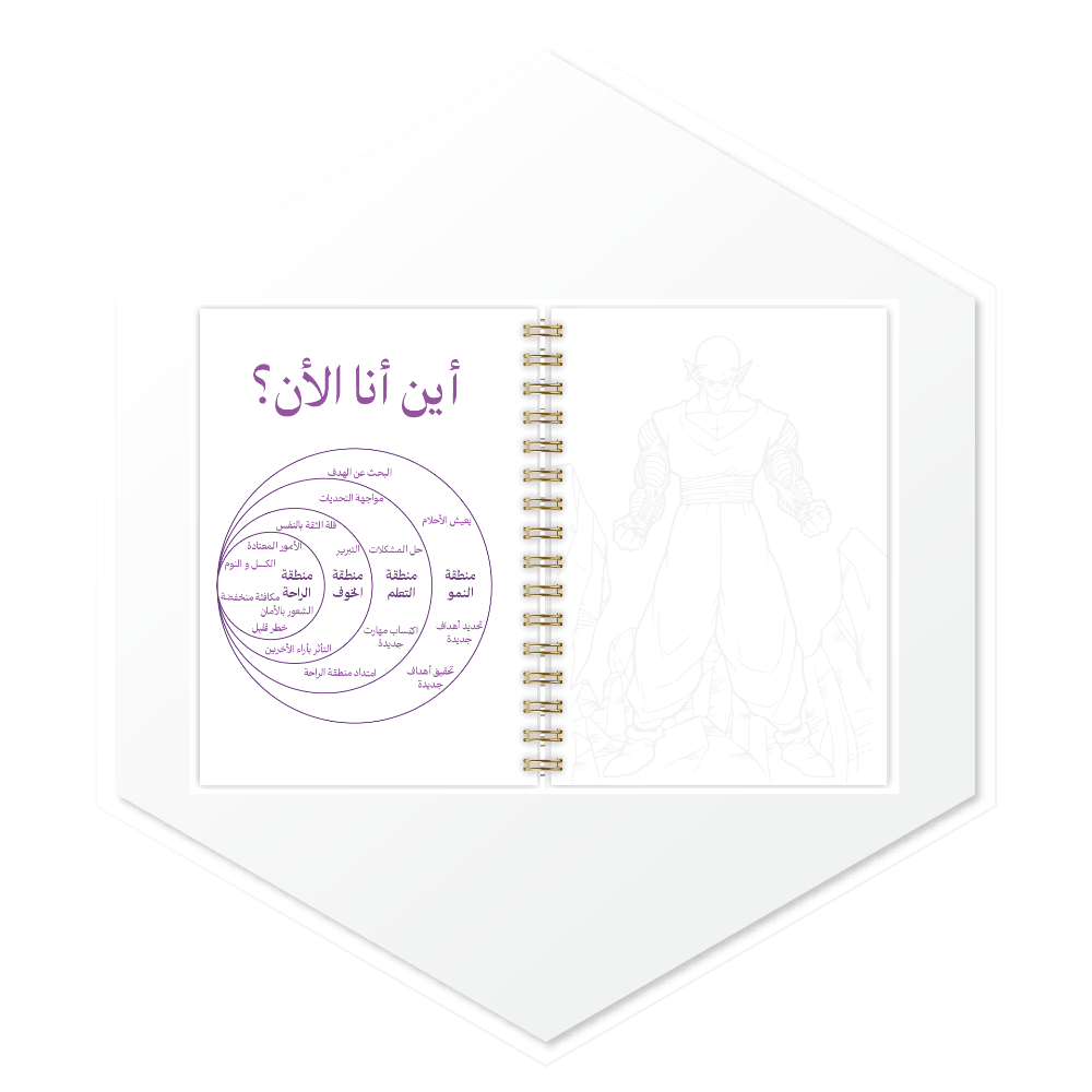 أجندة بيكولو (Piccolo) 1447هـ - صفحات أنشطة وتخطيط يومي، تصميم داخلي فاخر للسعودية والخليج