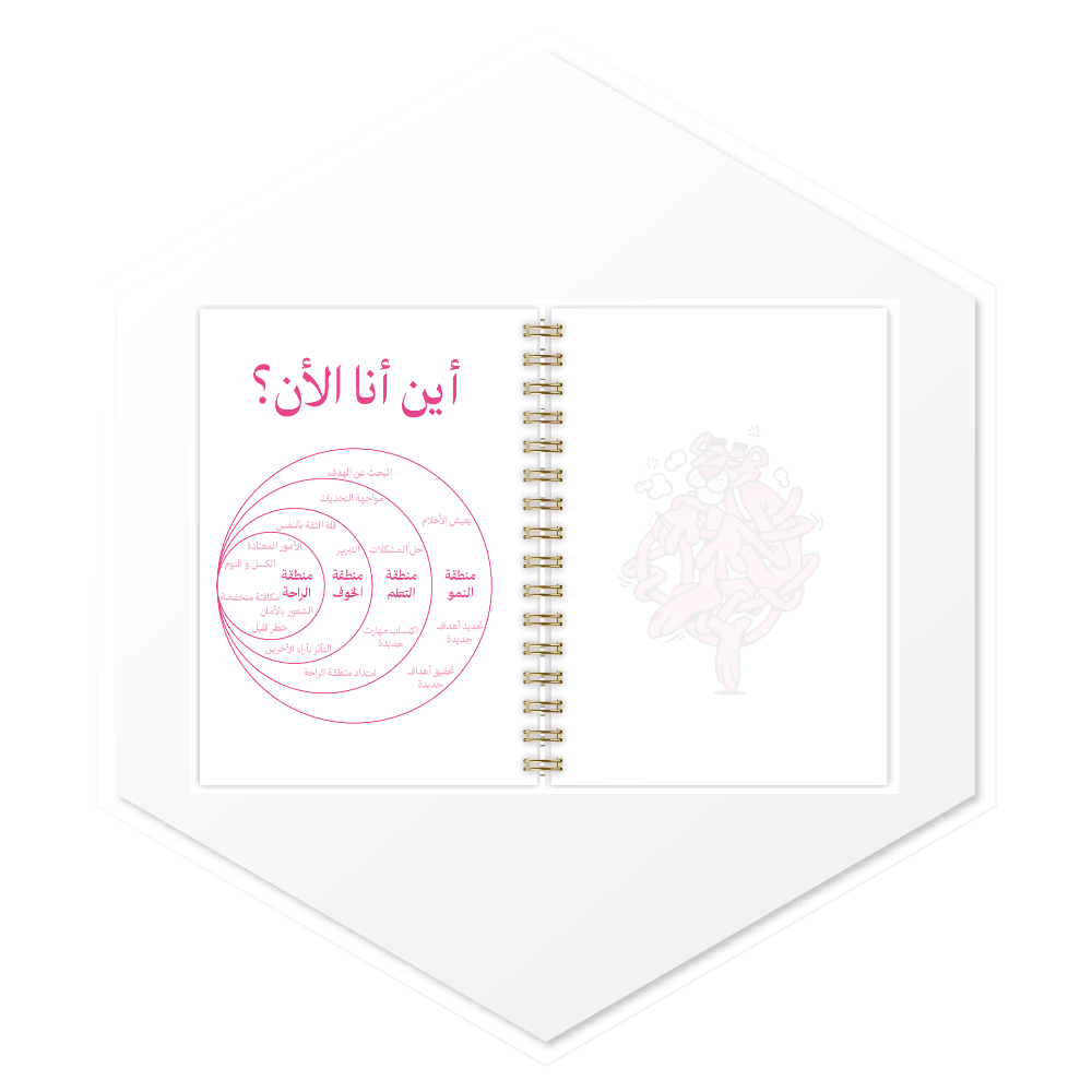 أجندة النمر الوردي (PINK PANTHER) 1447هـ - صفحات أنشطة وتخطيط يومي، تصميم داخلي فاخر للسعودية والخليج
