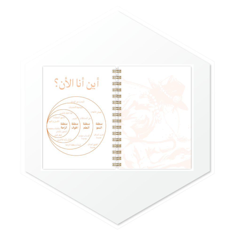 أجندة 1447هـ بورتغاس دي إيس (Portgas D. Ace) - أجندات