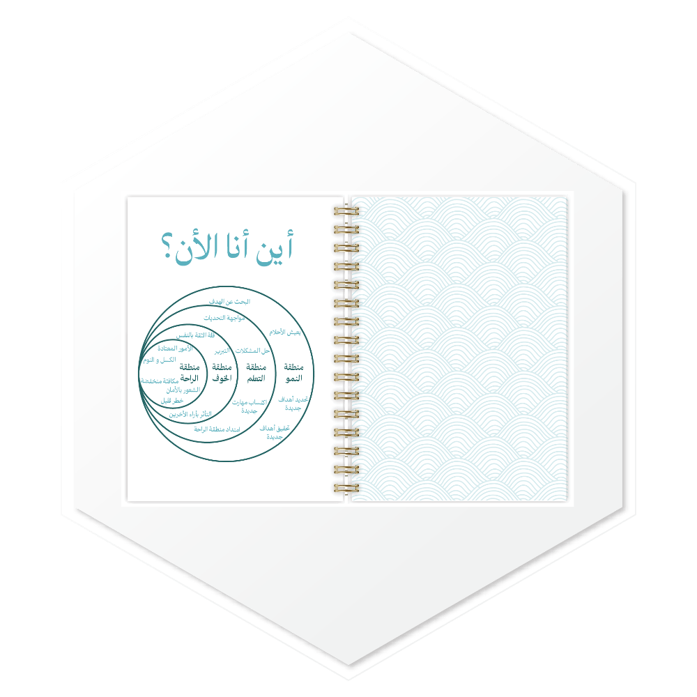 أجندة رايا (RAYA) 1447هـ - صفحات أنشطة وتخطيط يومي، تصميم داخلي فاخر للسعودية والخليج