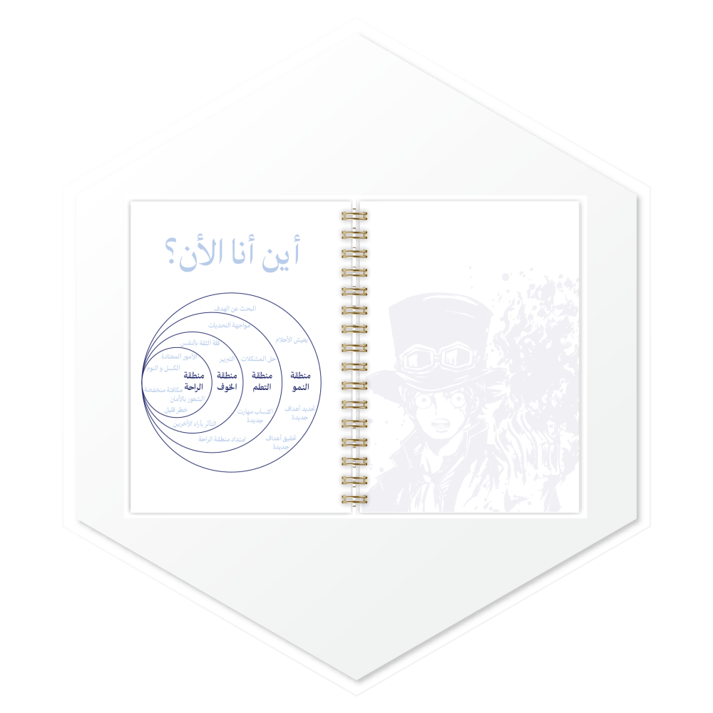 أجندة 1447هـ سابو (Sabo) - أجندات