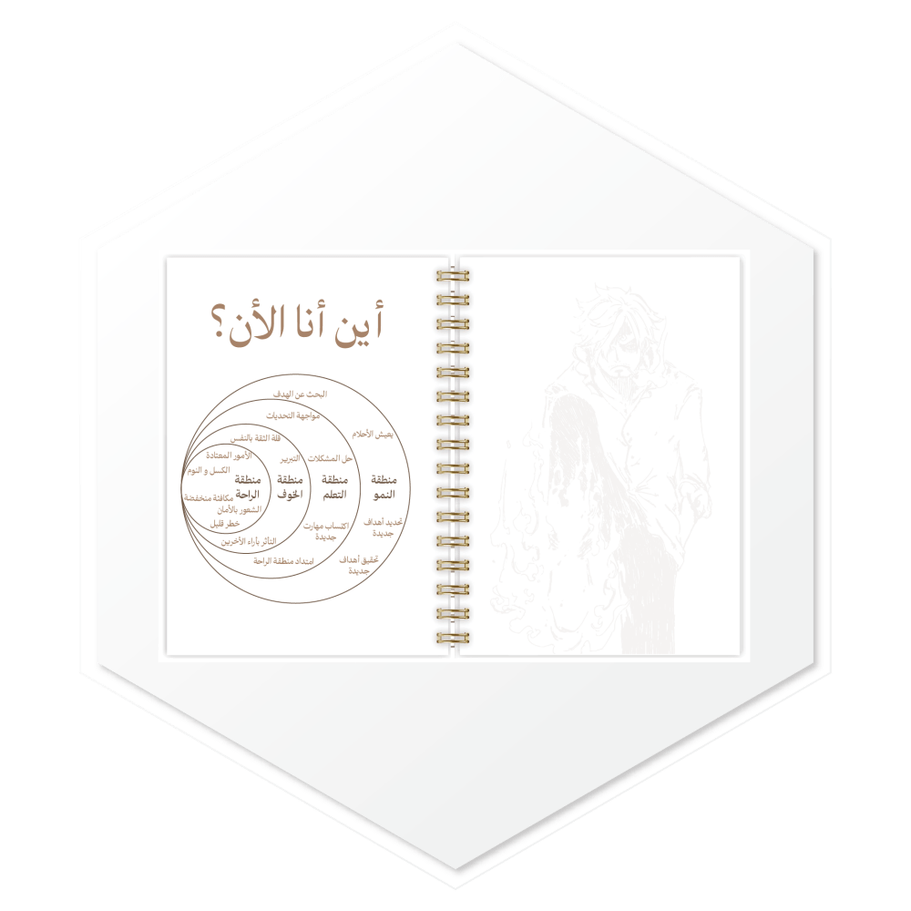 أجندة 1447هـ سانجي (Sanji) - أجندات