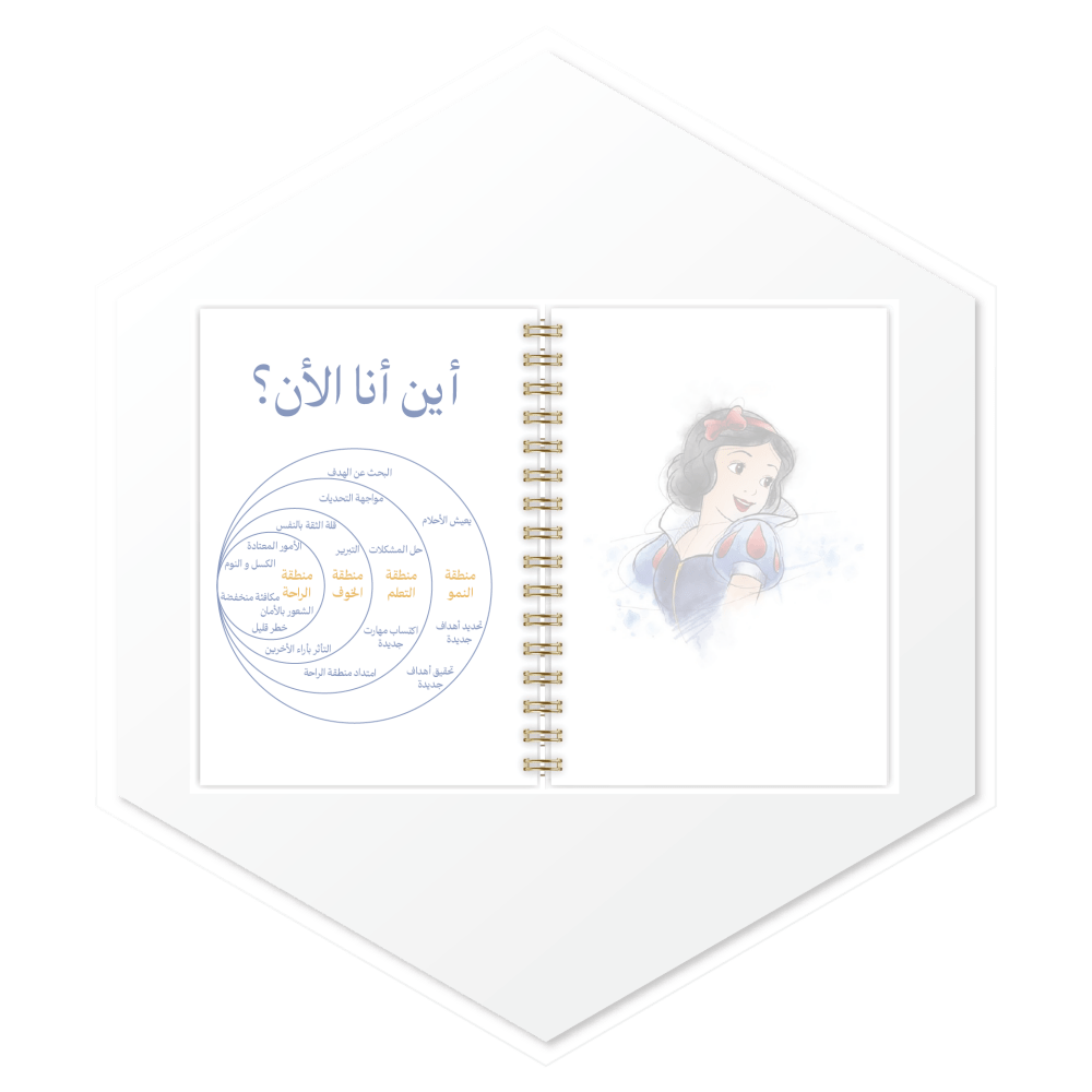 أجندة 1447هـ سنو وايت (SnowWhite) - أجندات