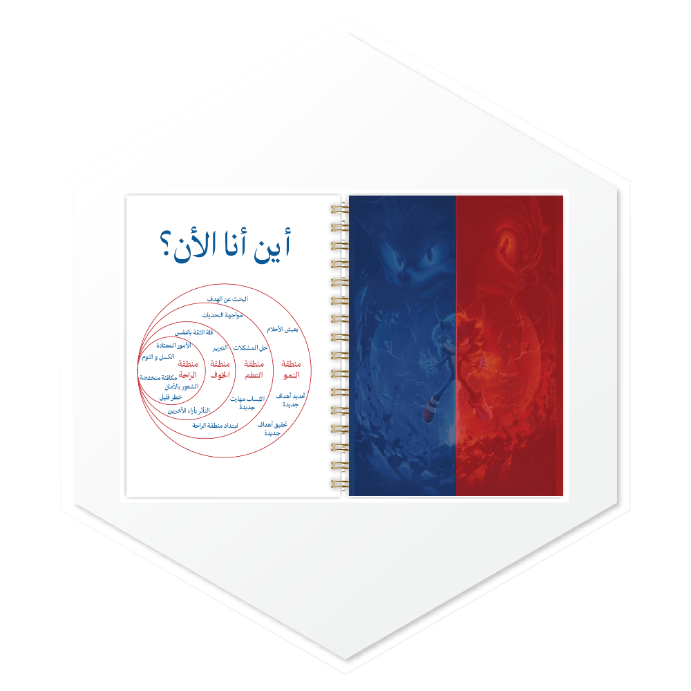 أجندة سونيك (SONIC) 1447هـ - صفحات أنشطة وتخطيط يومي، تصميم داخلي فاخر للسعودية والخليج