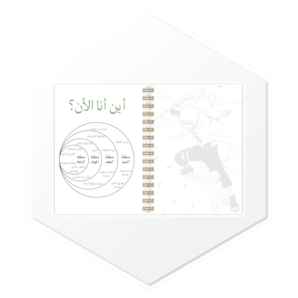 بلانر Minato Namikaze الفاخر 1447، يضم صفحات تخطيط يومي لتنفيذ خططك اليومية بسرعة البرق وتحقيق أهدافك.