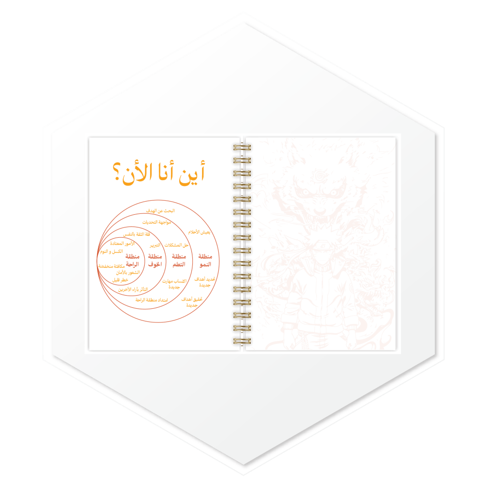 بلانر Naruto Uzumaki الفاخر 1447، يضم صفحات تخطيط يومي لتنفيذ خططك اليومية بعزيمة وتحقيق أهدافك.