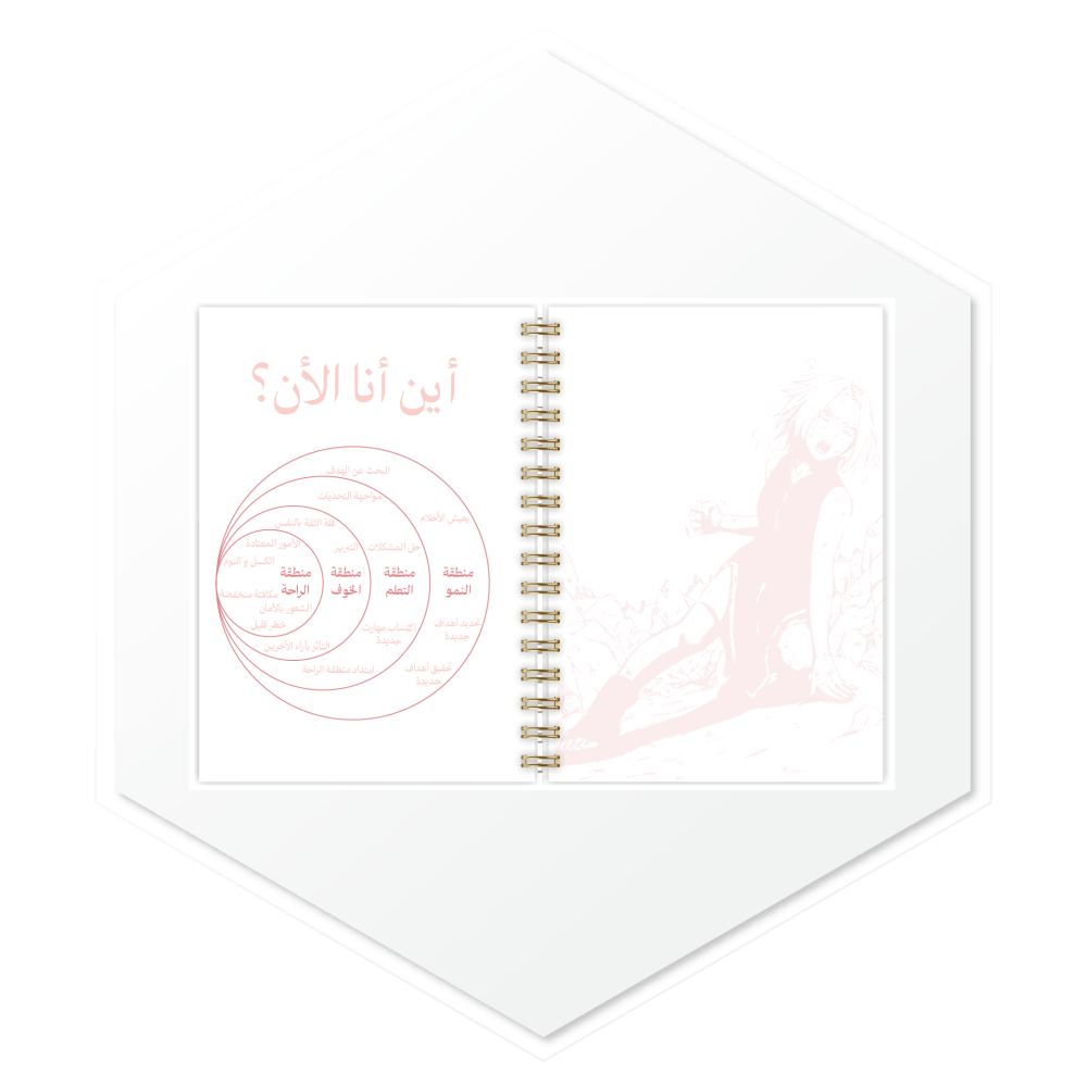 بلانر Sakura Haruno (ساكورا) الفاخر 1447، يضم صفحات تخطيط يومي لتنفيذ خططك اليومية بقوة وتحقيق أهدافك.