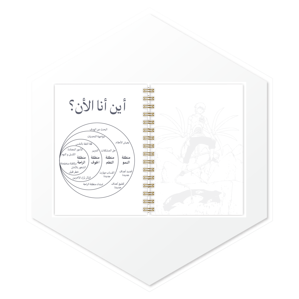 بلانر Sasori الفاخر 1447، يضم صفحات تخطيط يومي لتتحكم في مهامك اليومية كفنان الدمى.