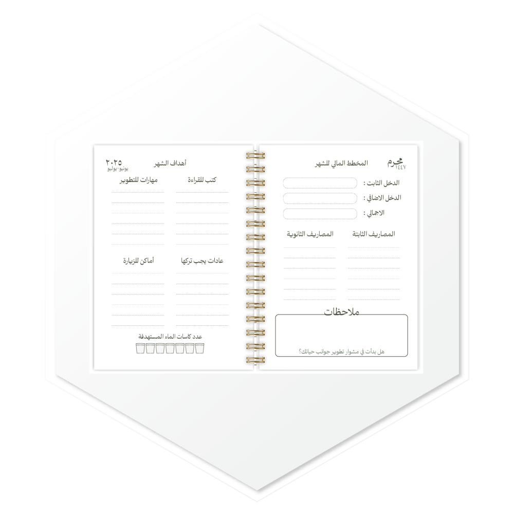 أطلق عبقريتك الاستراتيجية مع بلانر شيكامارو نارا (Shikamaru Nara) 1447. مخططات ومساحات حرة.