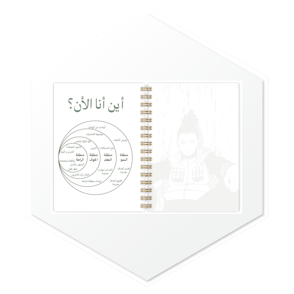 بلانر شيكامارو نارا (Shikamaru Nara) 1447. صفحات تخطيط يومي لإنجاز مهامك بسهولة وذكاء.